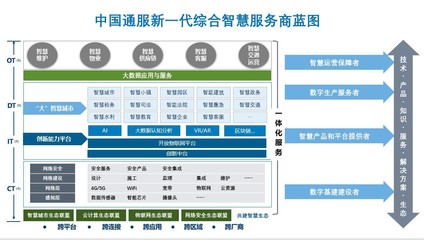 通服資本戰略投資隨銳科技集團,攜手共建智能世界生態