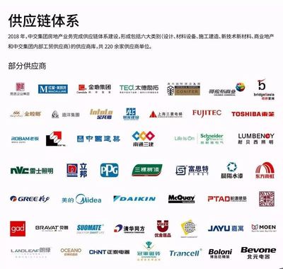 中交房地產(chǎn)集團深化“精益”邏輯，建設(shè)集團發(fā)展新格局